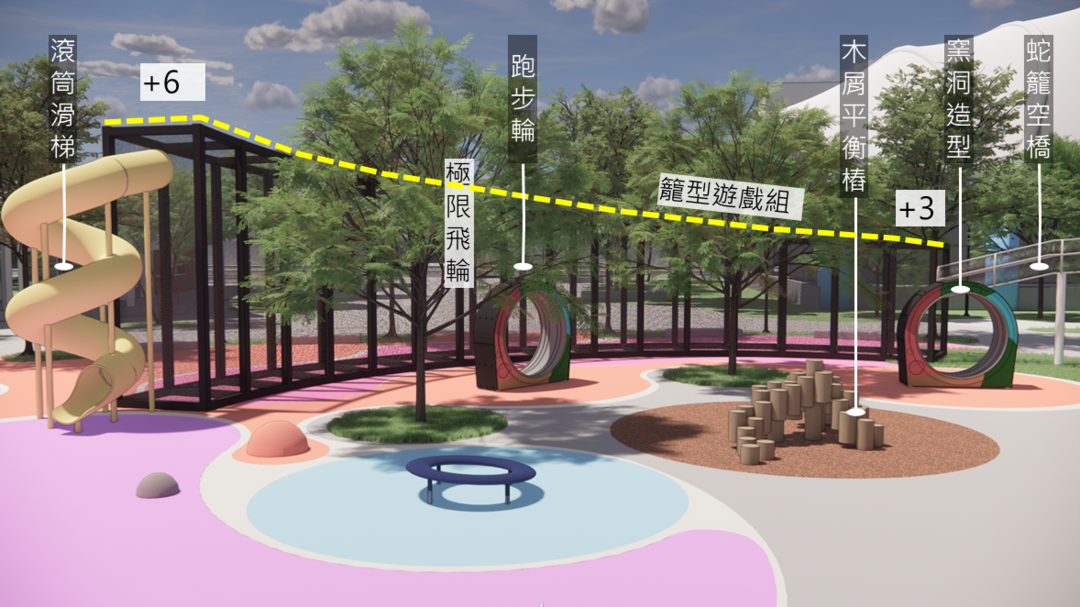 遊戲場設施設計概念
